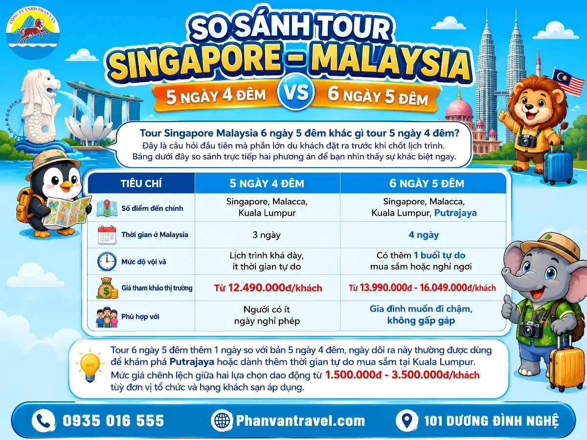 tour du lịch Singapore Malaysia 6 ngày 5 đêm