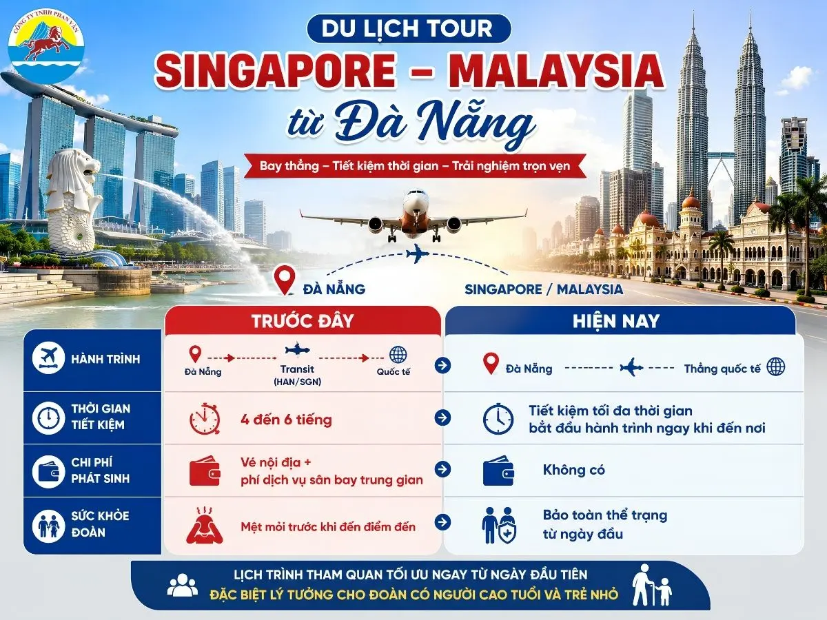 tour Singapore Malaysia từ Đà Nẵng