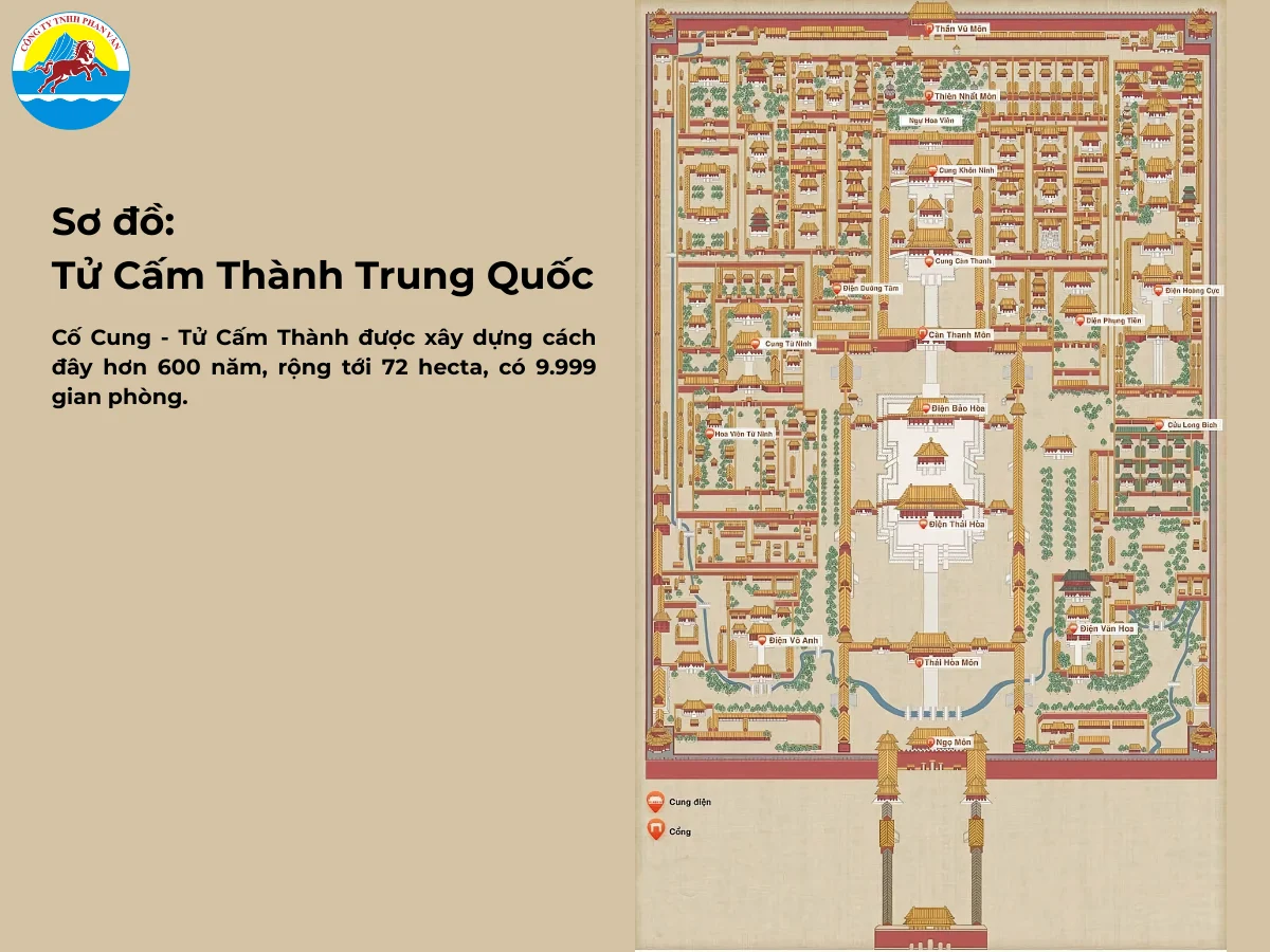 Tử Cấm Thành với hàng nghìn gian phòng mang ý nghĩa vĩnh cửu và may mắn