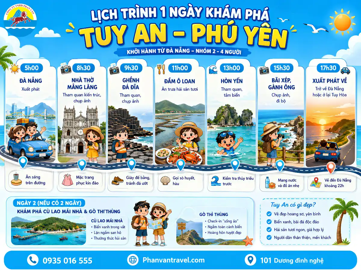 Tuy An Phú Yên có gì