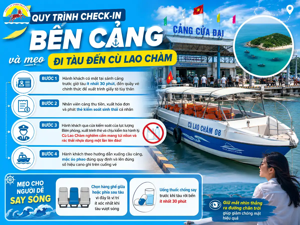 Khách hàng lưu ý khi check-in bến cảng