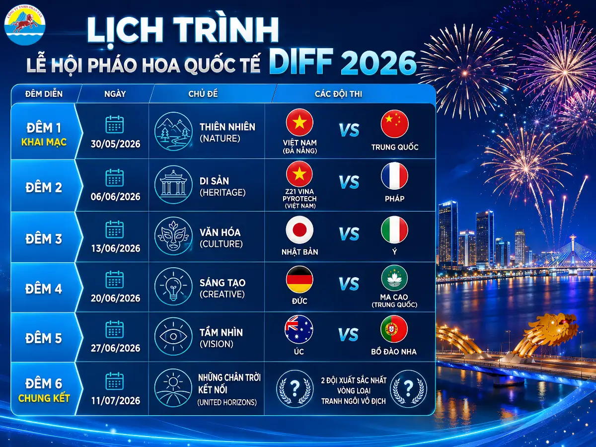 vé du thuyền xem pháo hoa Đà Nẵng
