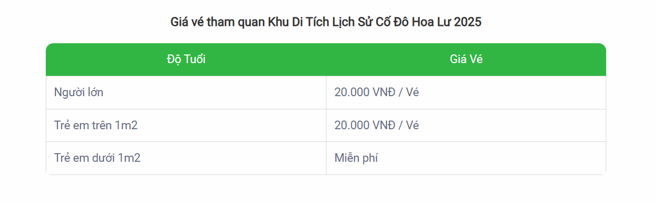 ve-tham-quan-co-do-hoa-lu-gia-ve-diem-den-va-kinh-nghiem-du-lich-phan-van-travel-2