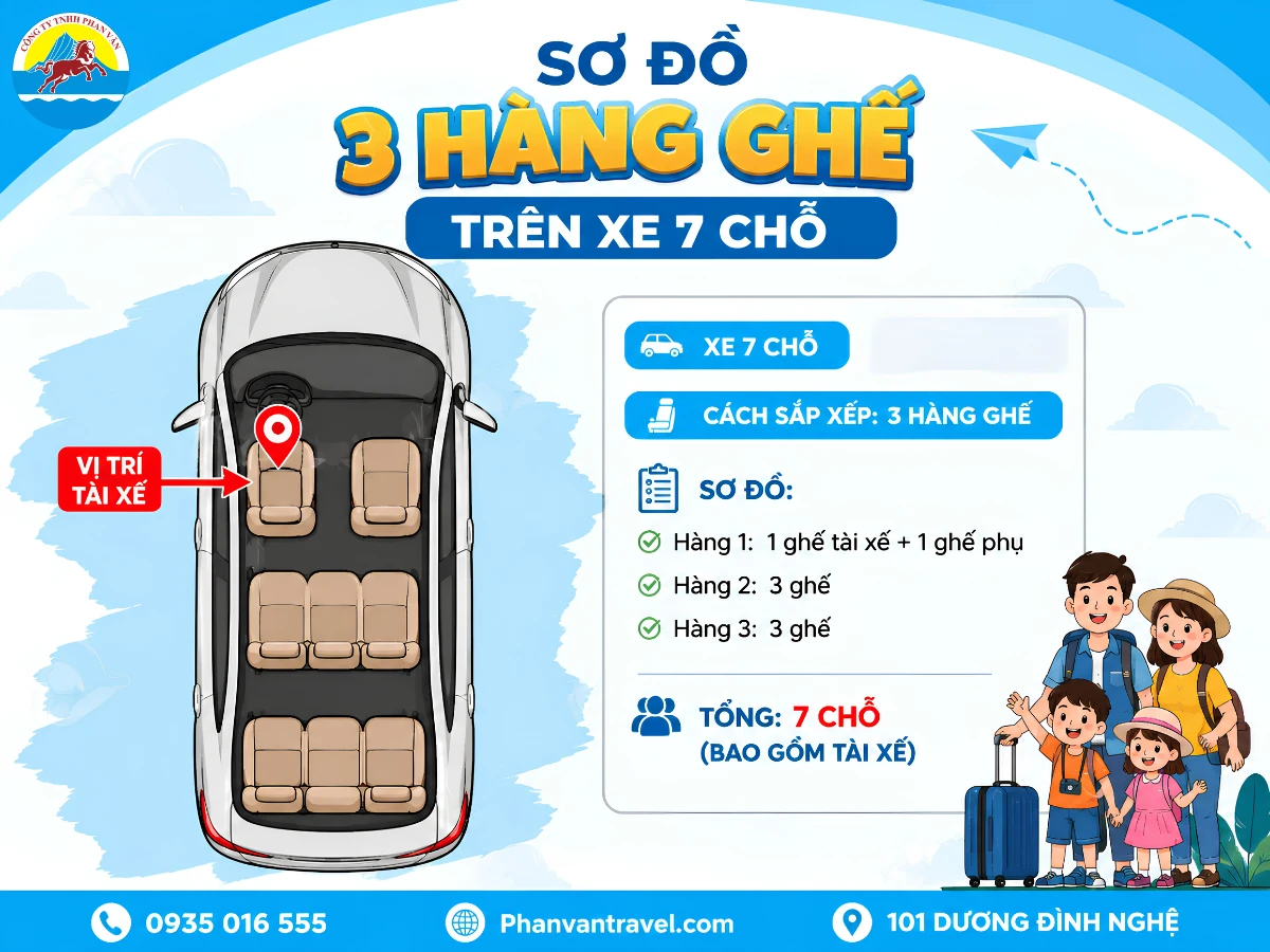 xe 7 chỗ chở được mấy người