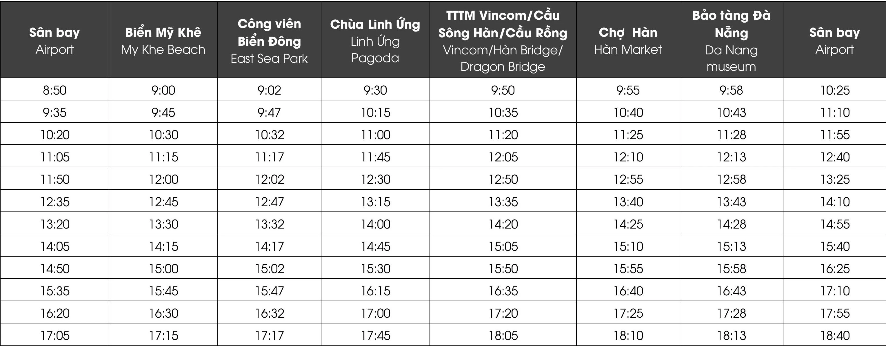 Lịch trình tuyến N2