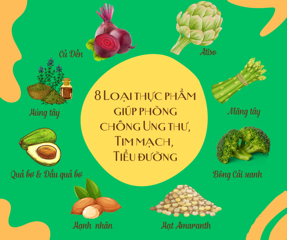 8 LOẠI THỰC PHẨM CÓ TÍNH KIỀM RẤT TỐT CHO SỨC KHỎE