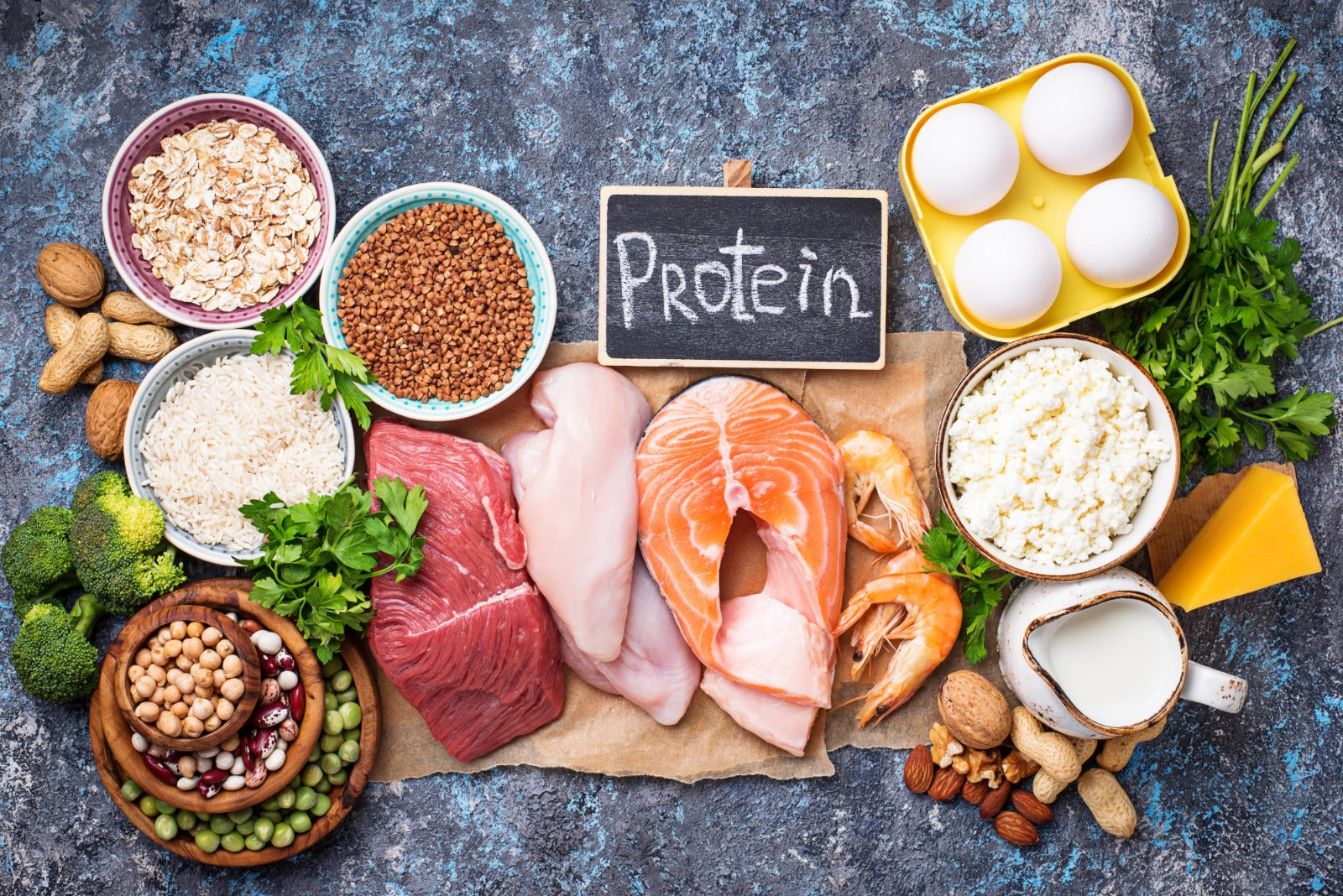 Kiến Thức Cơ Bản Về Protein, Hiệu Quả Và Cách Dùng