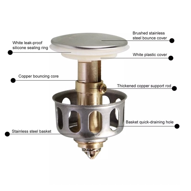 Nút Nhấn Bộ Xả Lavabo - Nút Nhấn Xả Lavabo Ruột Gà