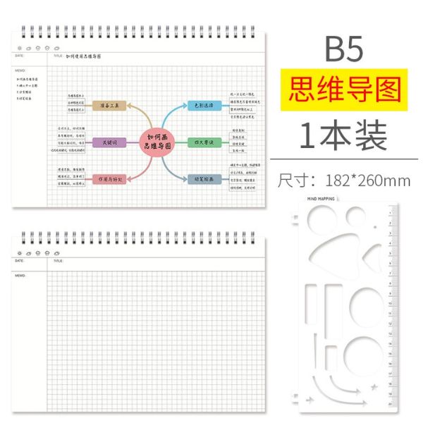 [ Set 4 Quyển ] Sổ Lò Xo Sơ Đồ Tư Duy [ B5/A4 - 160 Trang ] - 16797