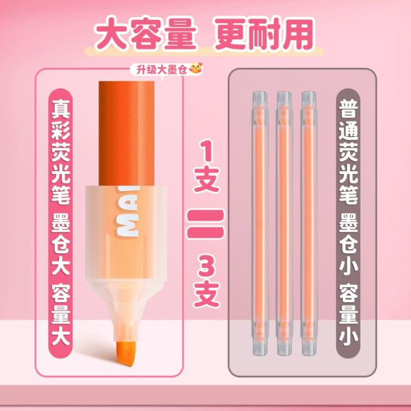 [ Set 5 Hộp ] Bút Dạ TrueColo [ Hộp 6 Màu / Mực Nhiều x3 ] - 19210