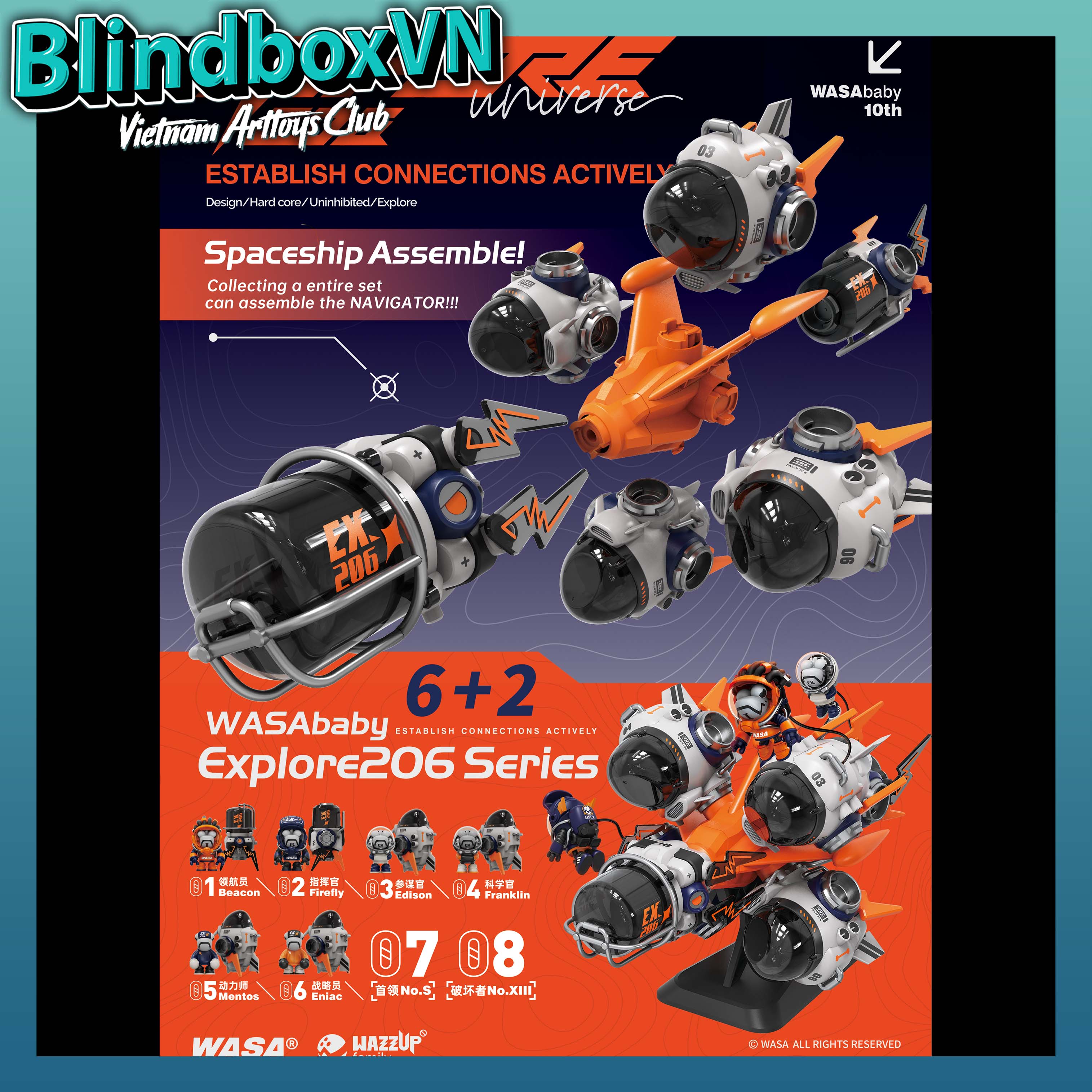 BLINDBOX WASAbaby·Explore206 Series