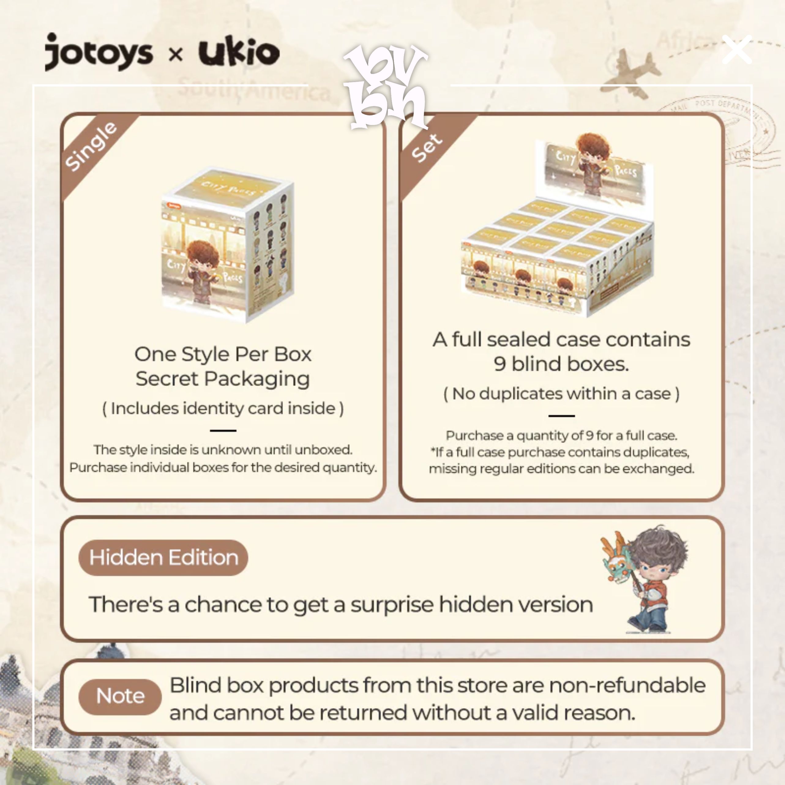 Ukio City Pages Serise Figure Blind Box
