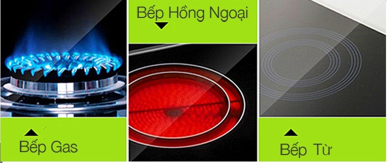 So sánh bếp hồng ngoại với các loại bếp khác (bếp từ, bếp gas)