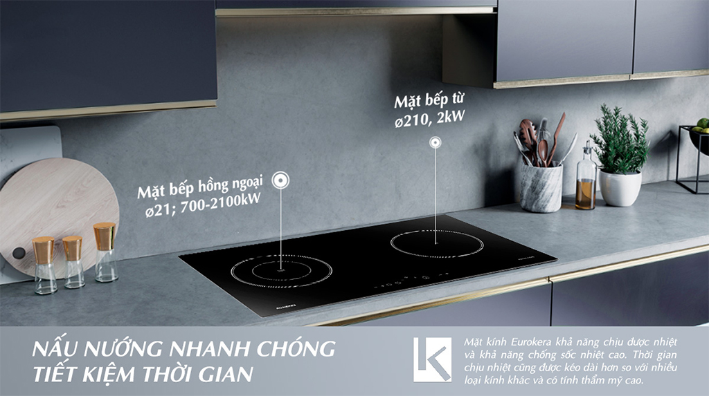 Bếp kết hợp 1 từ 1 hồng ngoại RVPI711
