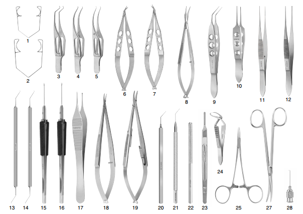 Dụng Cụ Phẫu Thuật Y Khoa: Vai Trò Quan Trọng Trong Chăm Sóc Sức Khỏe