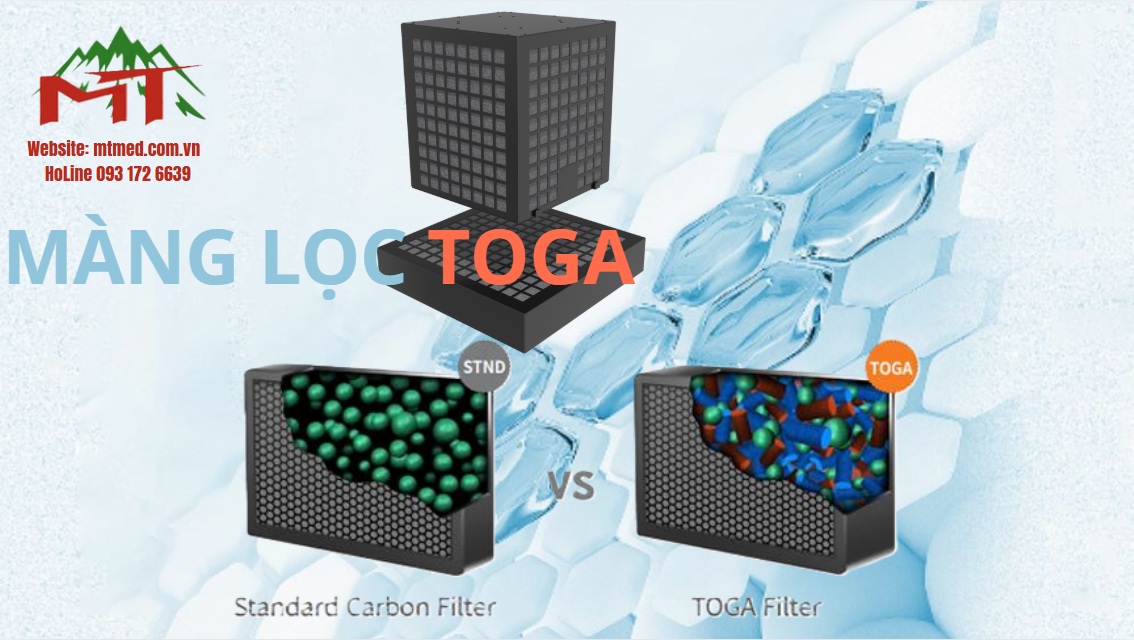 Bộ lọc TOGA – Giải pháp lọc khí độc hiệu quả cho phòng thí nghiệm hiện đạ