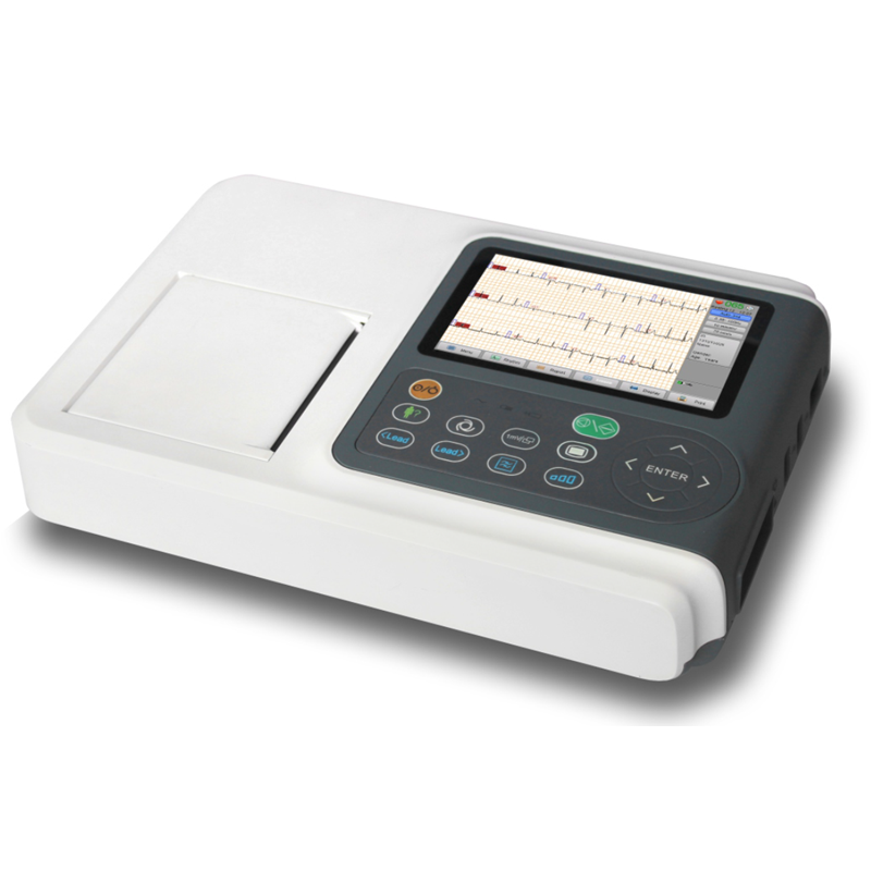 Máy Điện Tim - Tất Cả Những Điều Bạn Cần Biết