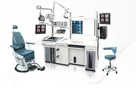 Mua Thiết Bị Y Tế ở Đâu?