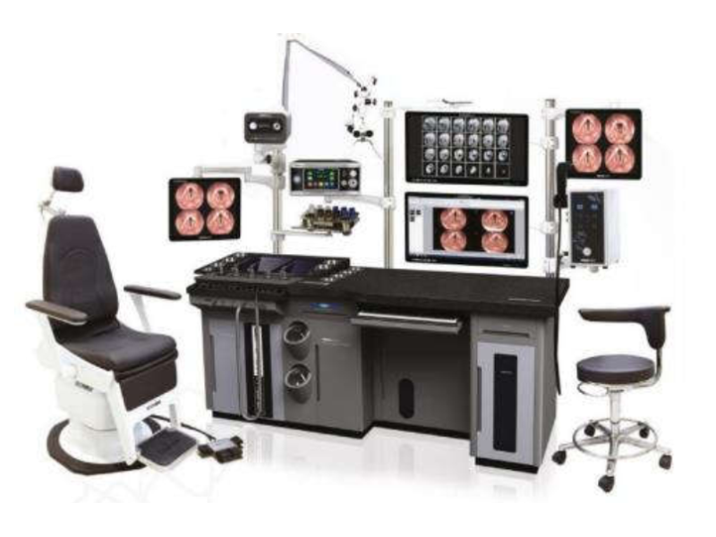 Thiết bị tai mũi họng – Giải pháp chăm sóc sức khỏe tối ưu