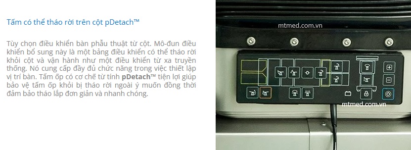 bảng điều khiển bàn mổ famed