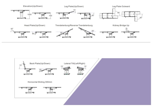 bàn mổ đa năng điện thủy lực et 500t