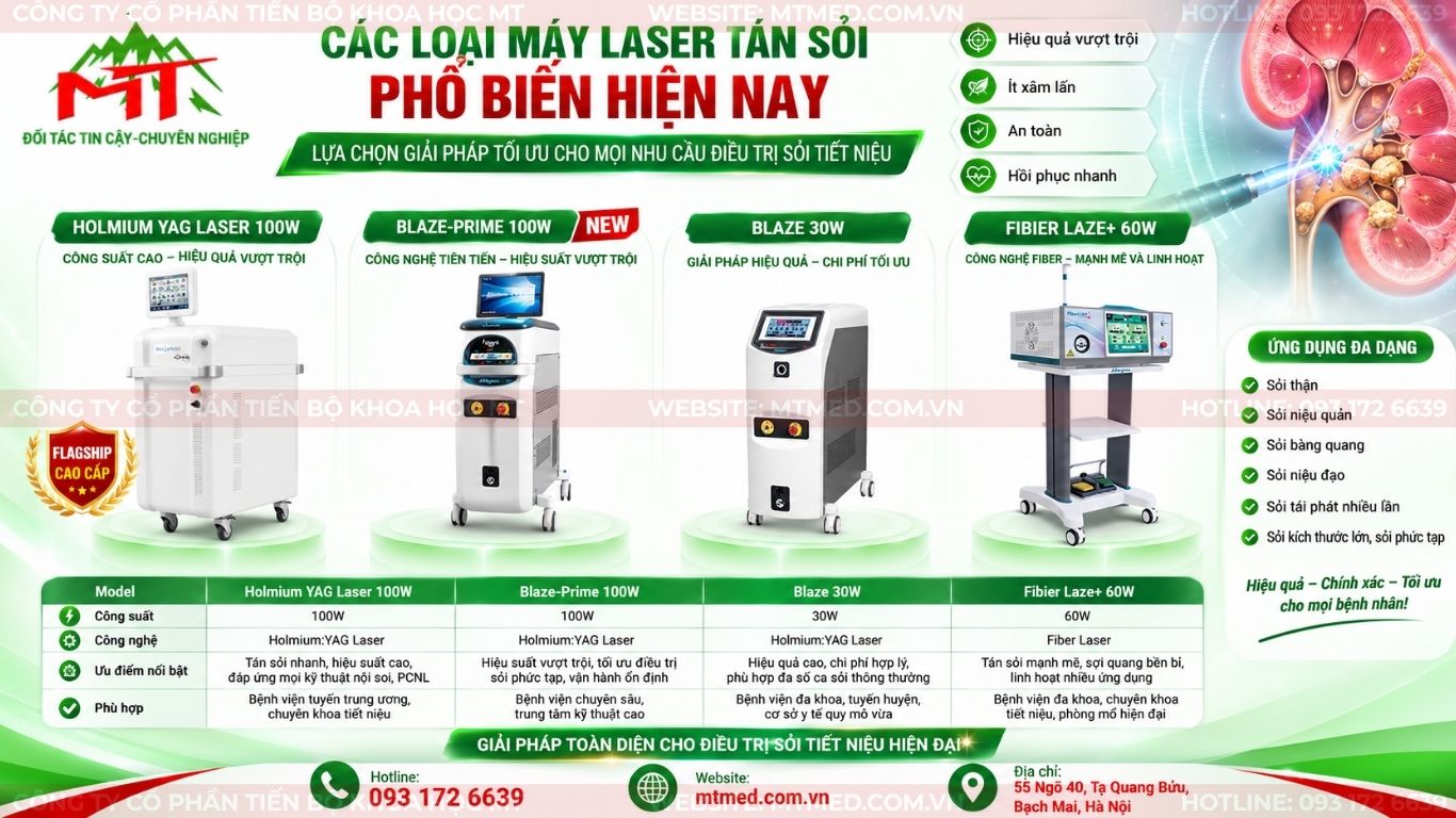 các loại máy laser tán sỏi phổ biến hiện nay
