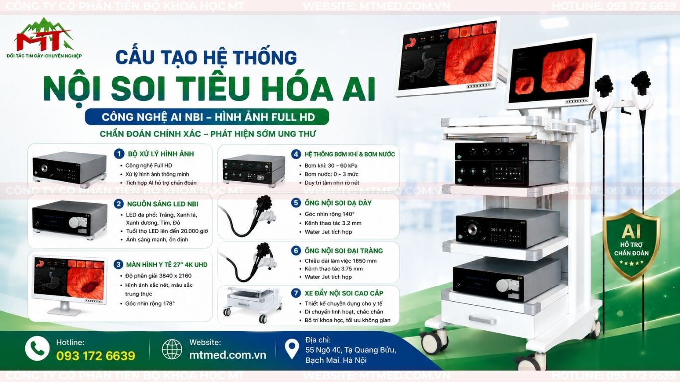 cấu tạo của hệ thống nội soi tiêu hóa