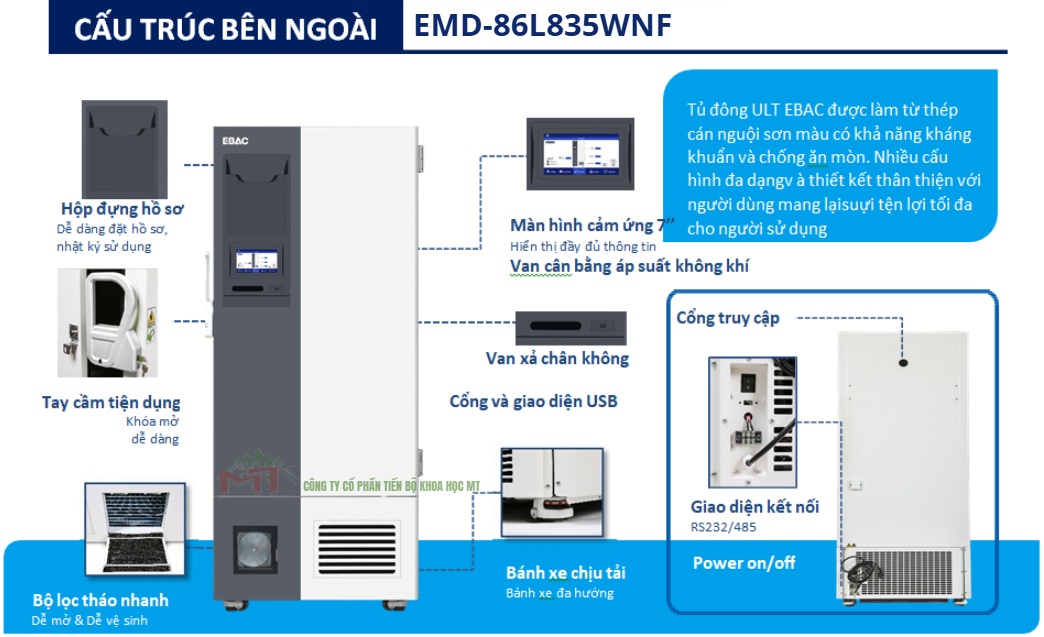 cấu tạo ngoài của tủ emd-86l835wnf