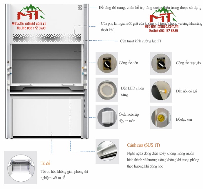 cấu tạo tủ hút khí độc gahp-g