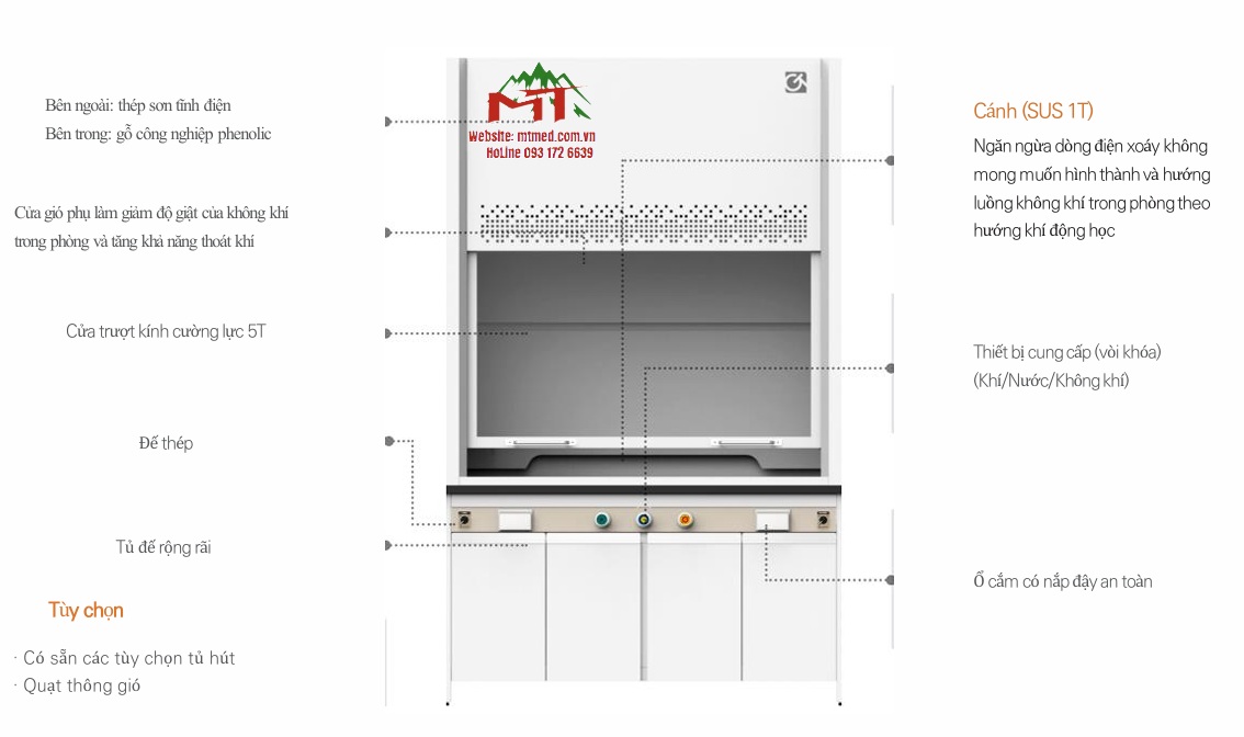 cấu tạo tủ hút khí độc gfhp