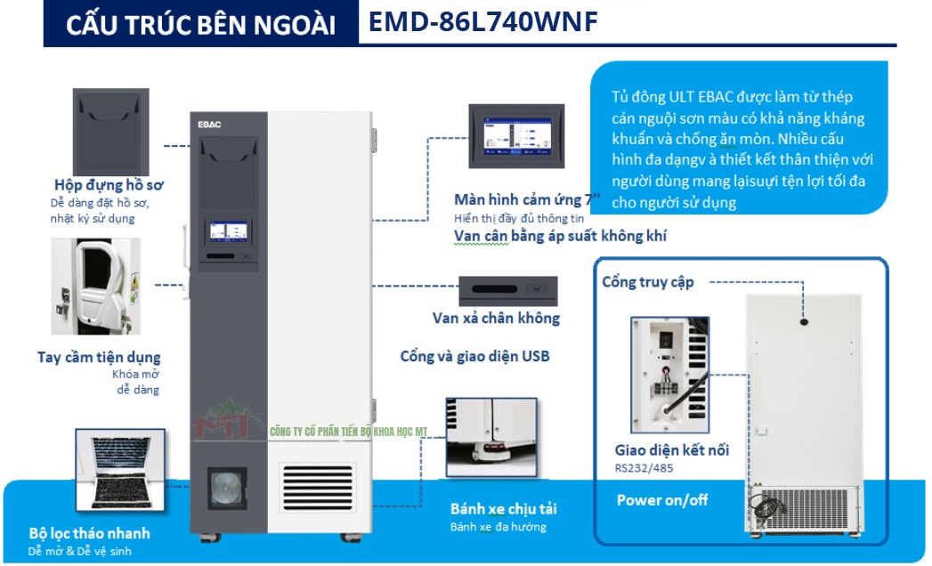 cấu tạo ngoài tủ emd-86l740wnf