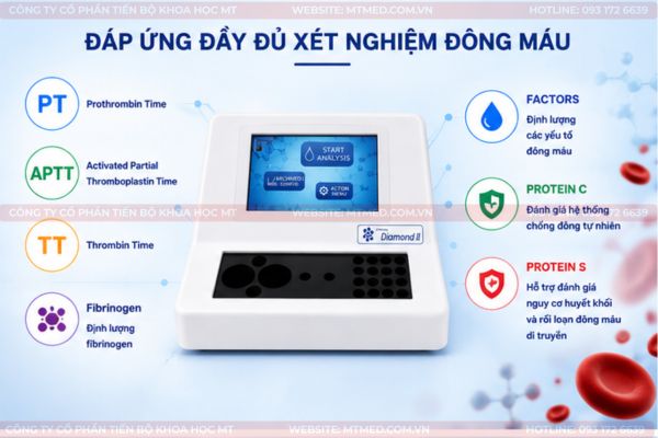 chức năng của máy xét nghiệm đông máu diamond 2