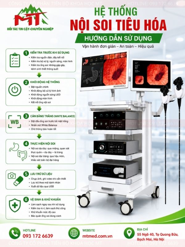hướng dẫn sử dụng hệ thống nội soi tiêu hóa