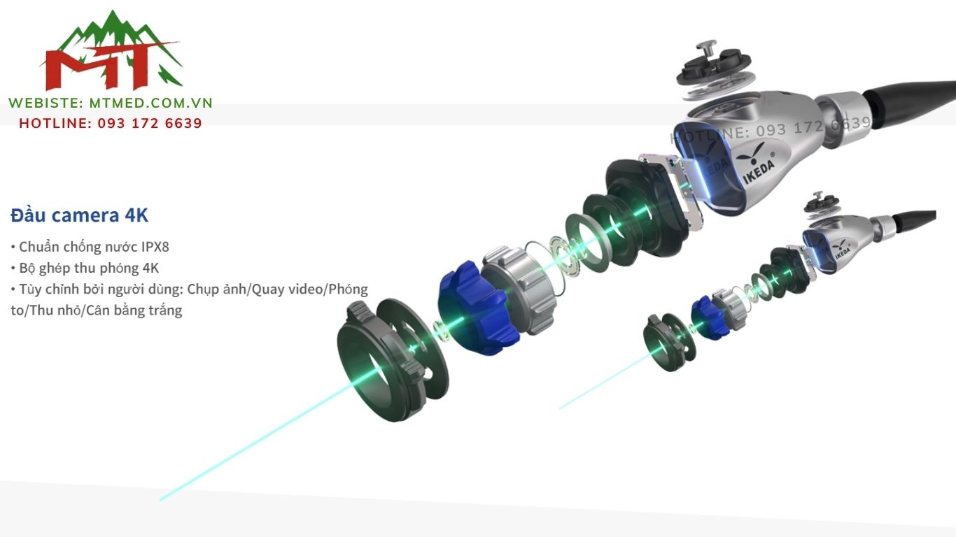 đầu camera 4k ykeda