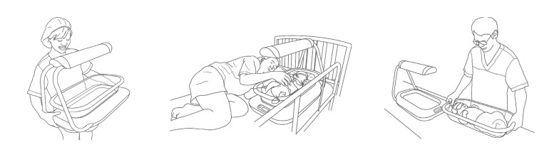 hdsd đèn chiếu vàng da 2 mặt