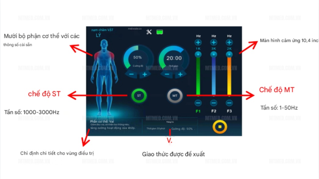 màn hình điều khiển của máy từ tường siêu dẫn pmst-4