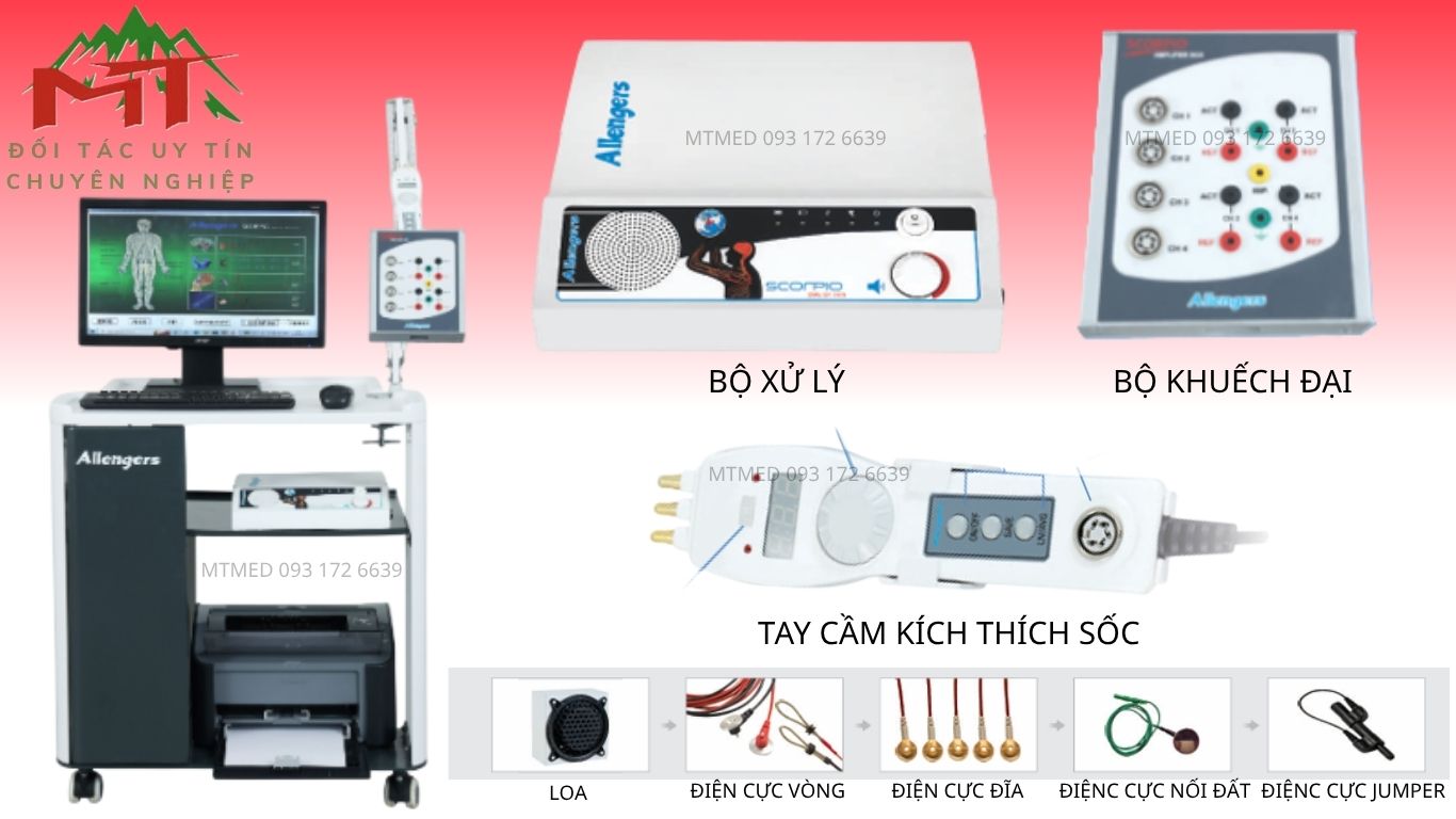 máy đo điện cơ emg scorpio