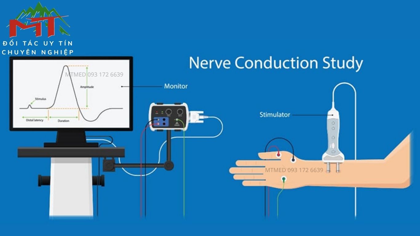 máy đo điện cơ emg