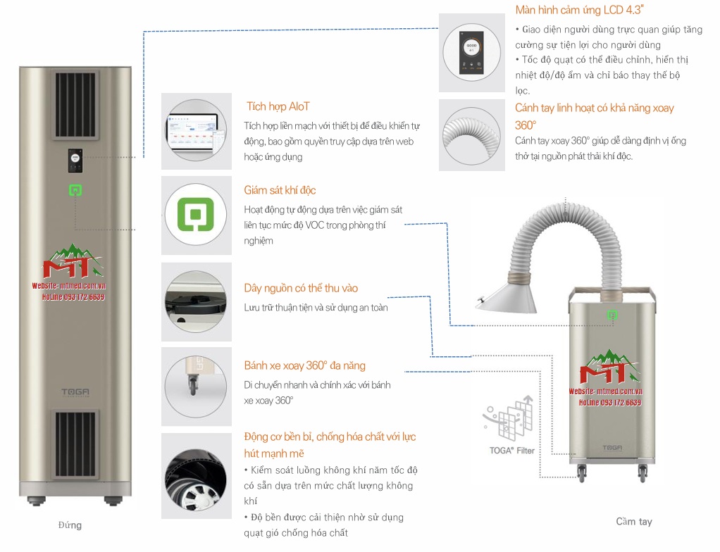 máy lọc khí độc toga