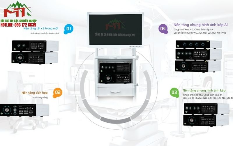 máy nội soi tiêu hóa