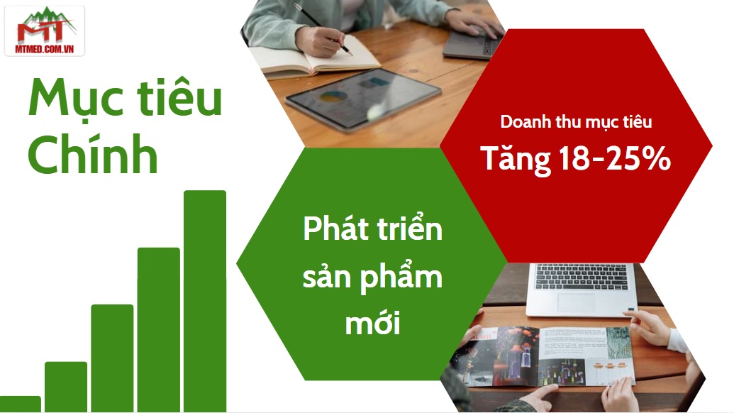 mt định hướng phát triển 2025