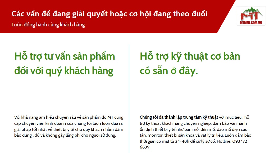 mt hành trình phát triển và thành tựu