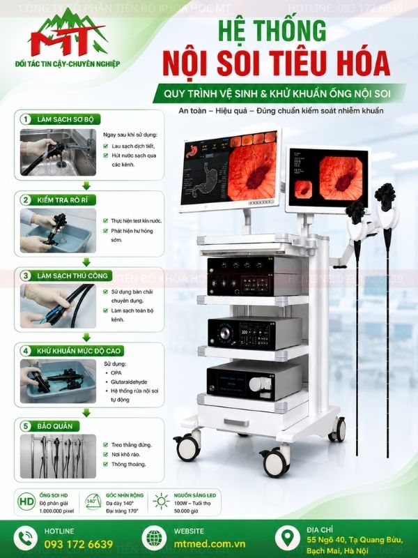 quy trình khử khuẩn ống nội soi dạ dày đại tràng