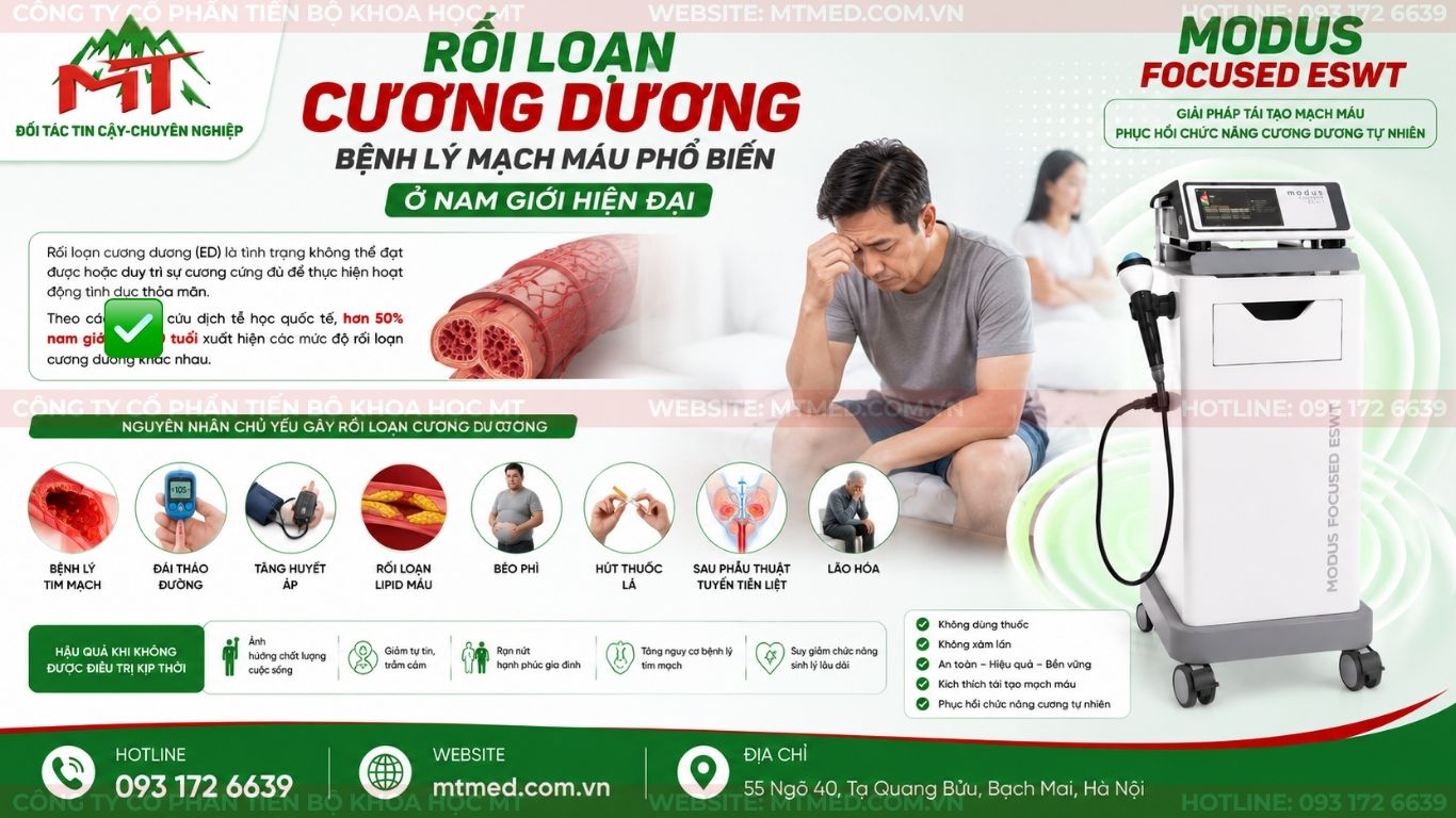rối loạn cương dương bệnh lý mạch máu phổ biến ở nam giới hiện tại