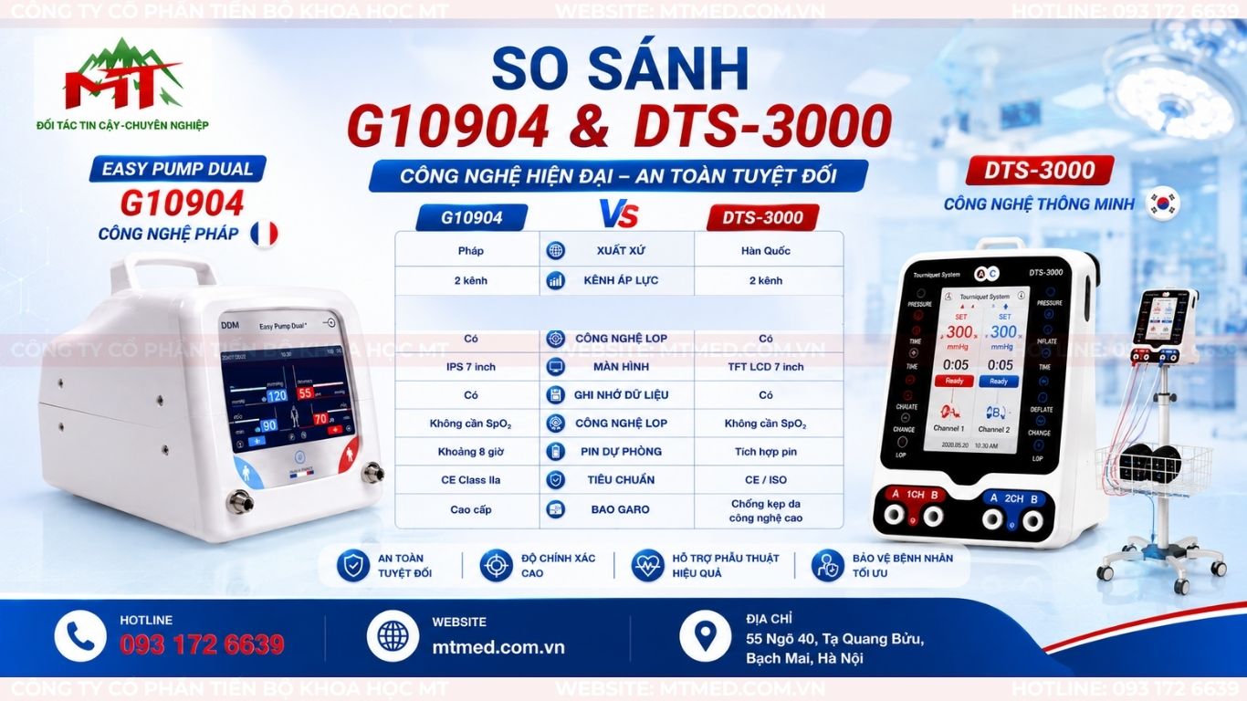 so sánh g10904 và dts3000