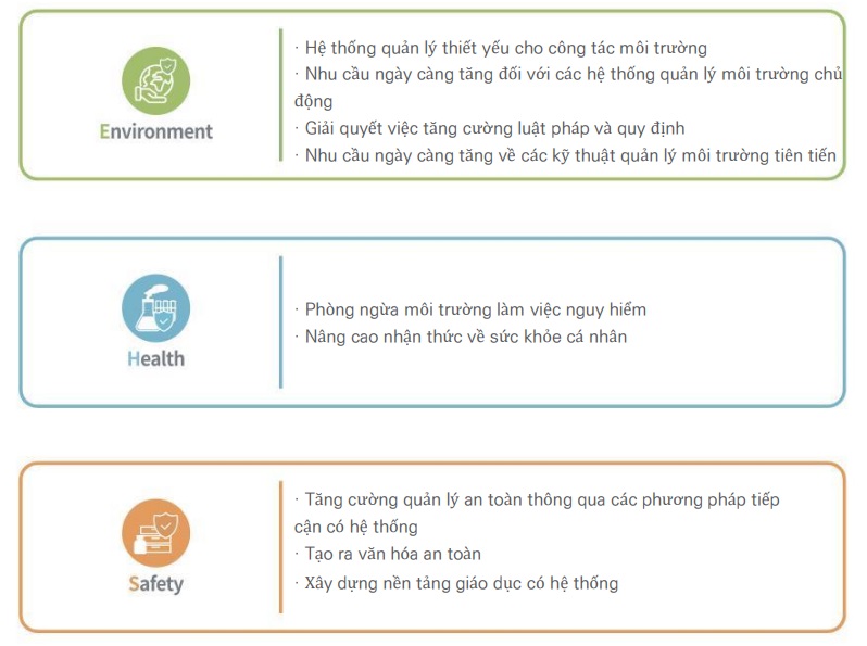 tầm quan trọng của phòng sạch