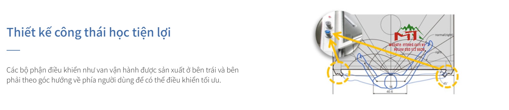thiết kế tủ hút khí độc