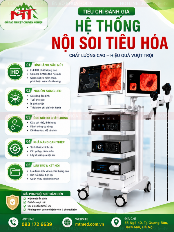 tiêu chí đánh giá hệ thống máy nội soi tiêu hóa