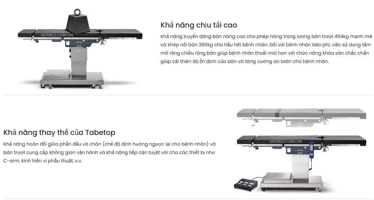 tính năng bàn mổ dr.max 7000s