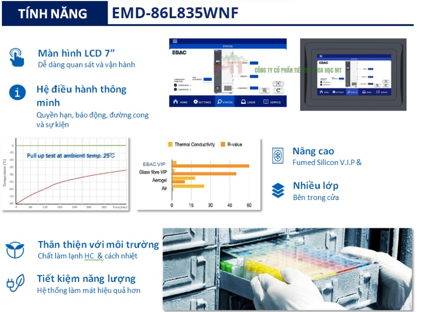 tính năng tủ emd-86l835wnf